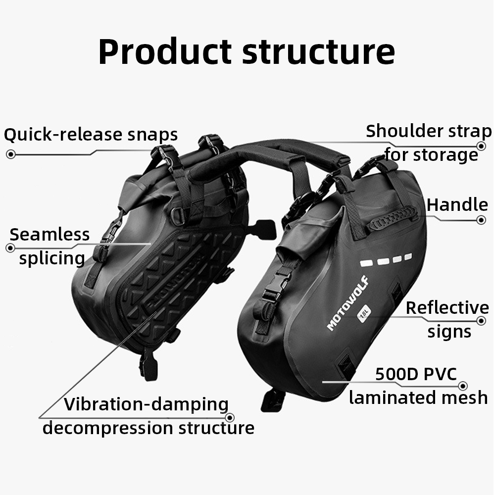 Waterproof Motorcycle Saddle B - It Travel Accessories recension och pris